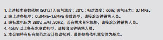 1607669979224410.jpg 表AE6-2.jpg
